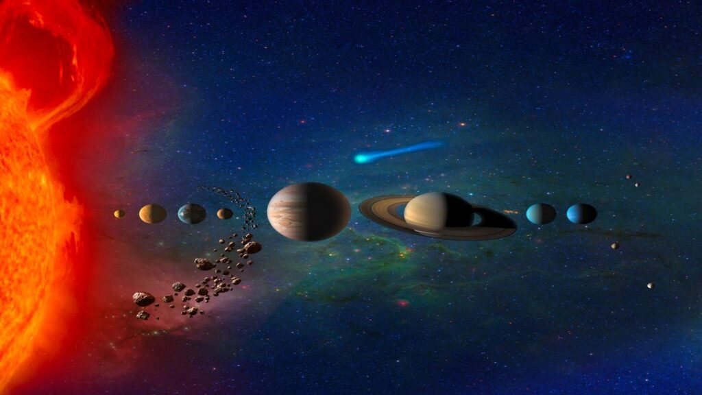 NASA Uranus Occultation showing planets in alignment